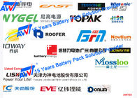Baterai AWT Dan Peralatan Uji Sel Baterai Lithium Sistem Uji BMS Seri 1-10
